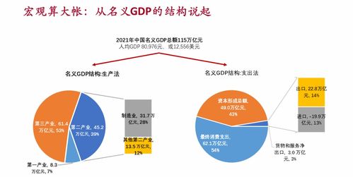 好买财富 专业投资顾问的多元资产配置之道