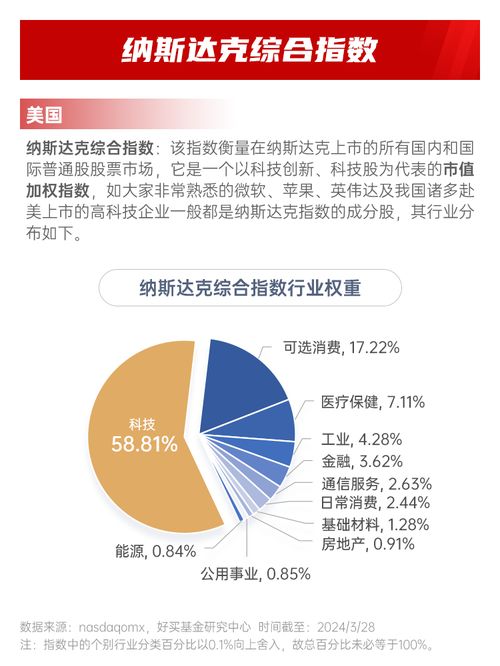 深度解析好买财富 私募与信托领域的专业受托者如何重塑资产管理的未来？
